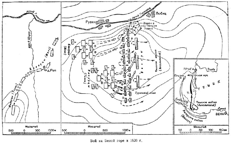 Схема битвы при Белой горе.