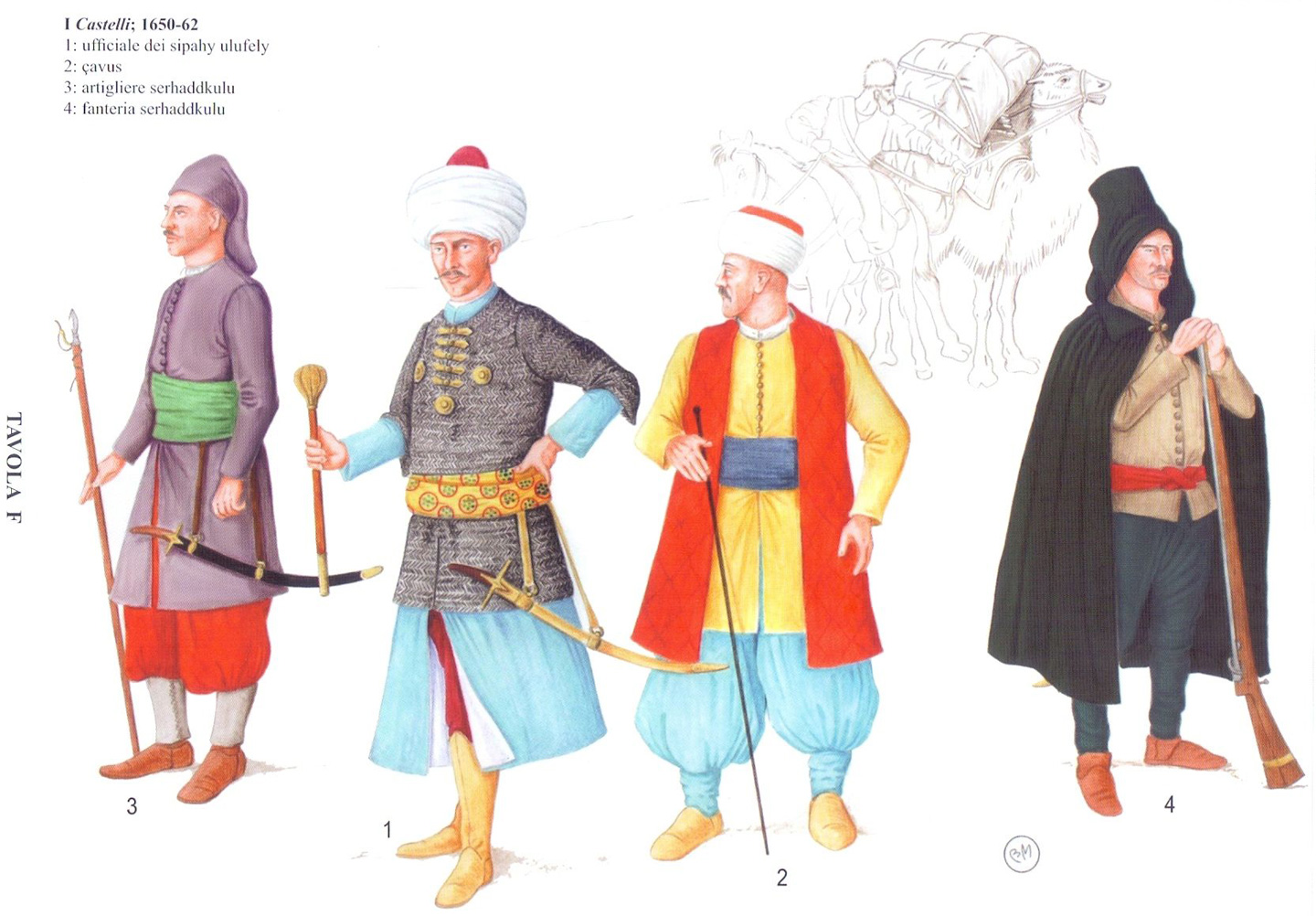 Воины Османской империи.