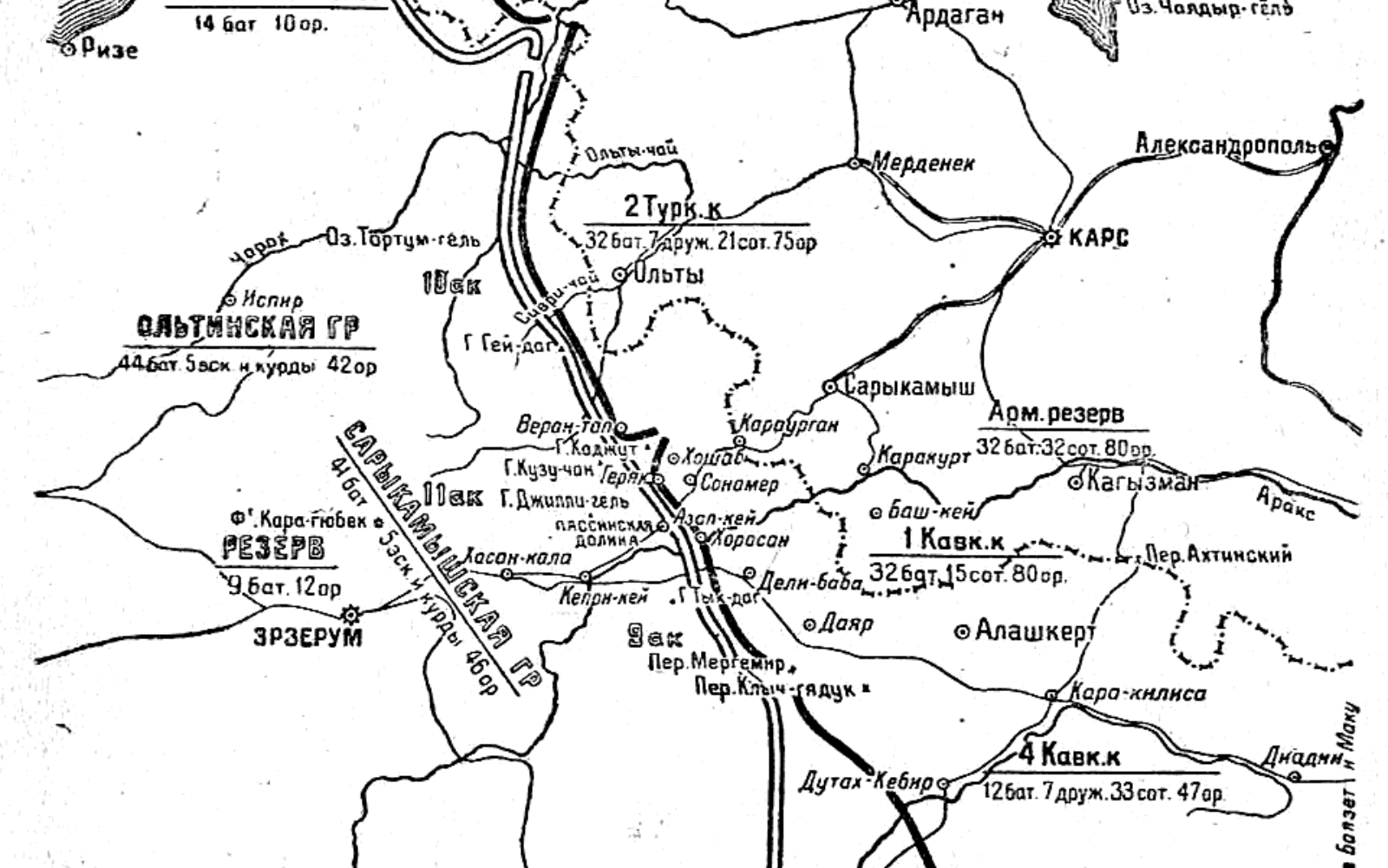 Обстановка на Кавказском фронте накануне Эрзурумского сражения.