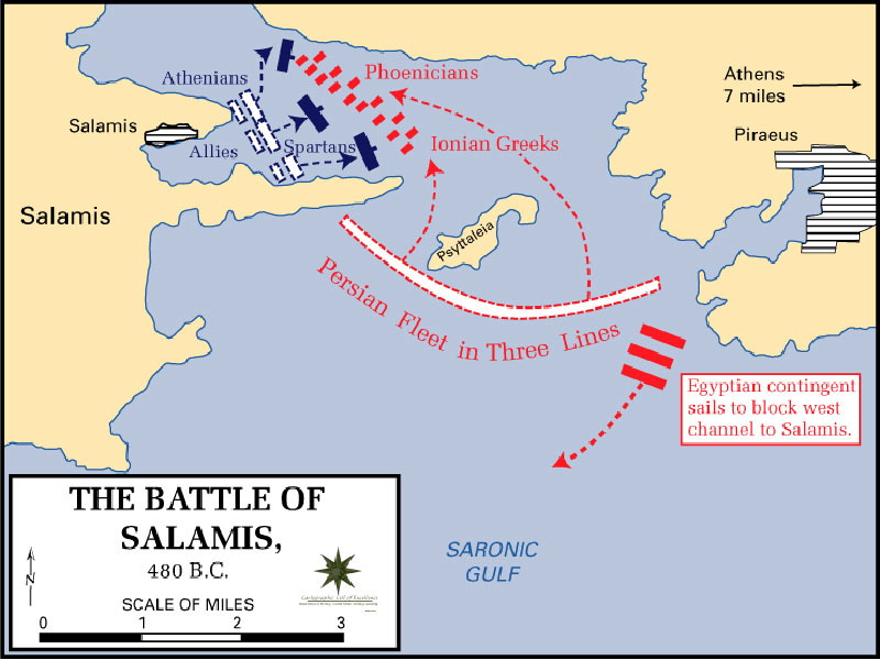 План Саламинской битвы.