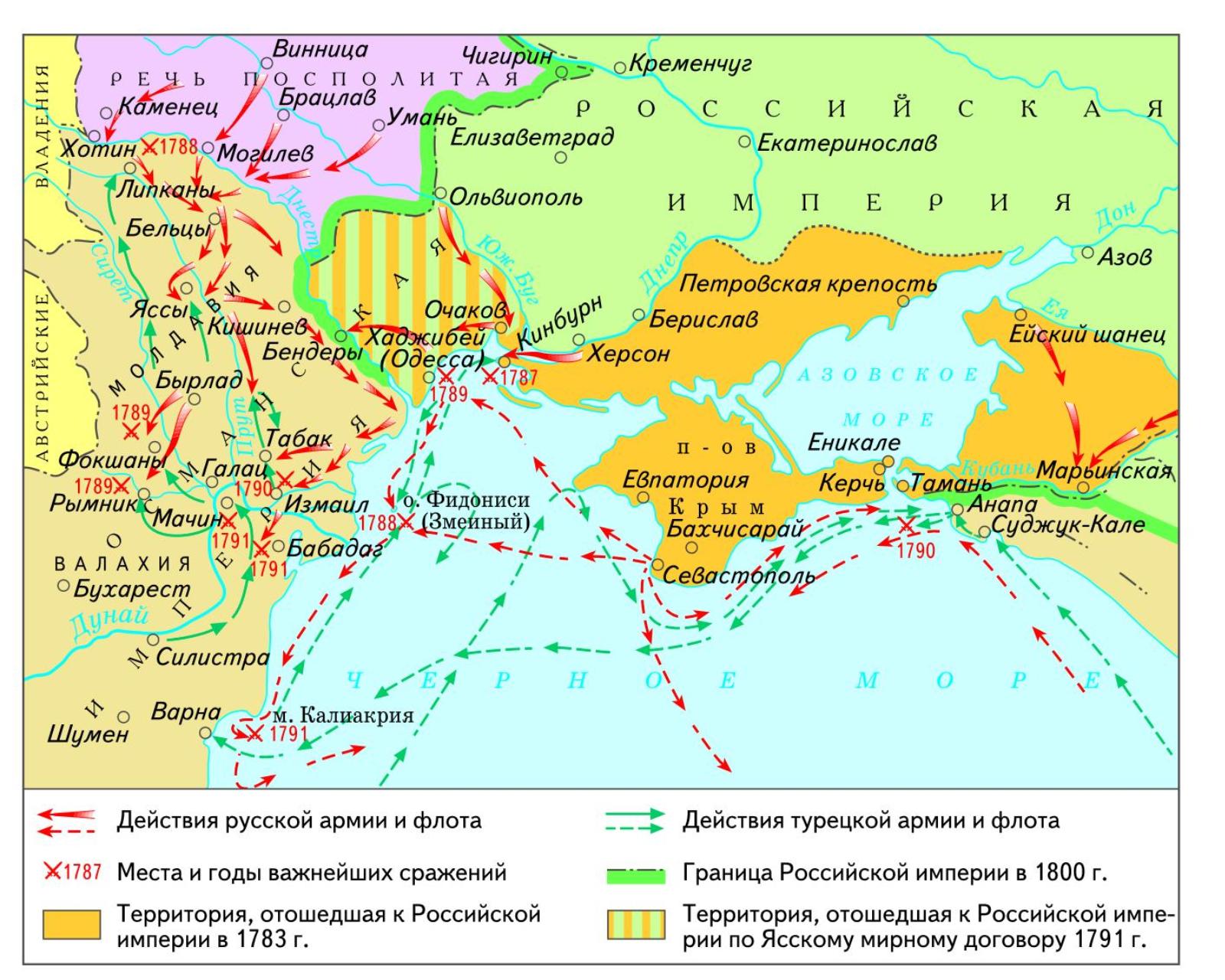 Карта русско-турецкой войны 1787−1791.