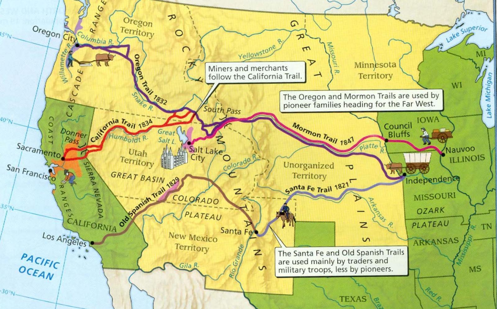 Тропы переселенцев.