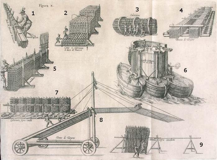 Осадные машины испанской армии. (en.wikipedia.org) Осадные машины испанской армии.