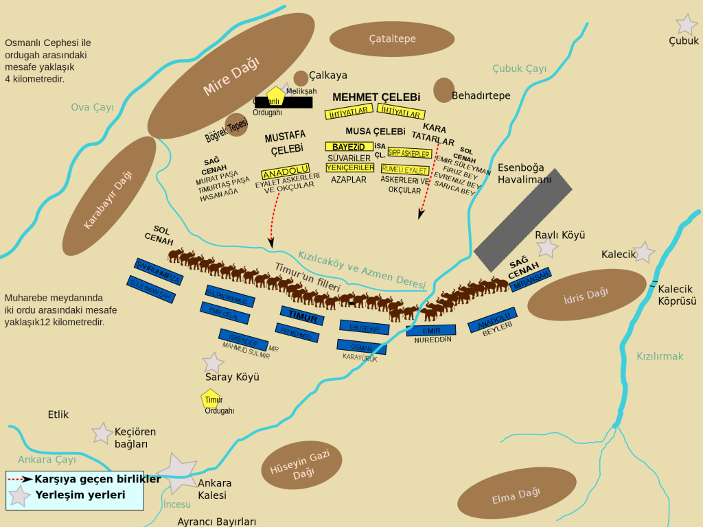 Схема сражения при Ангоре.