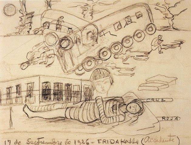 «17 сентября 1926 года - Фрида Кало (Авария)». Карандашный набросок художницы.jpg