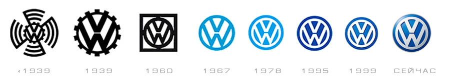 первый логотип volkswagen