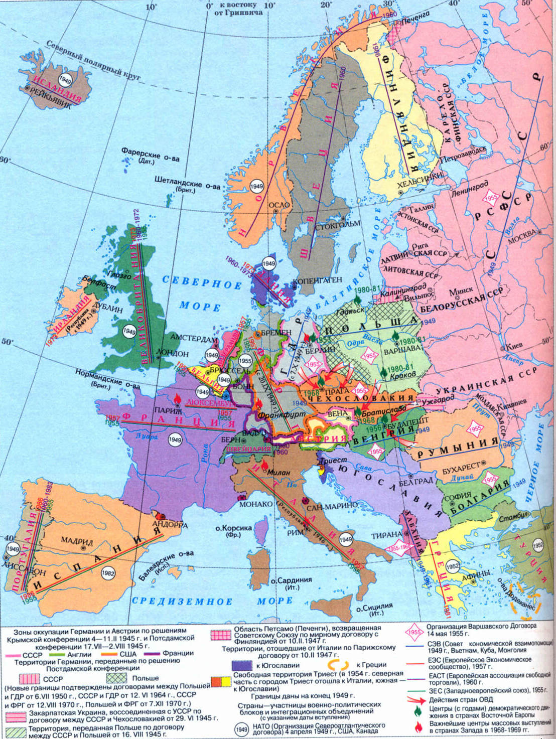 Европа после Второй мировой войны.